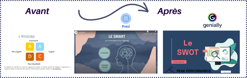 Prezi/Genially