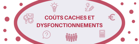 Coûts cachés et dysfonctionnements